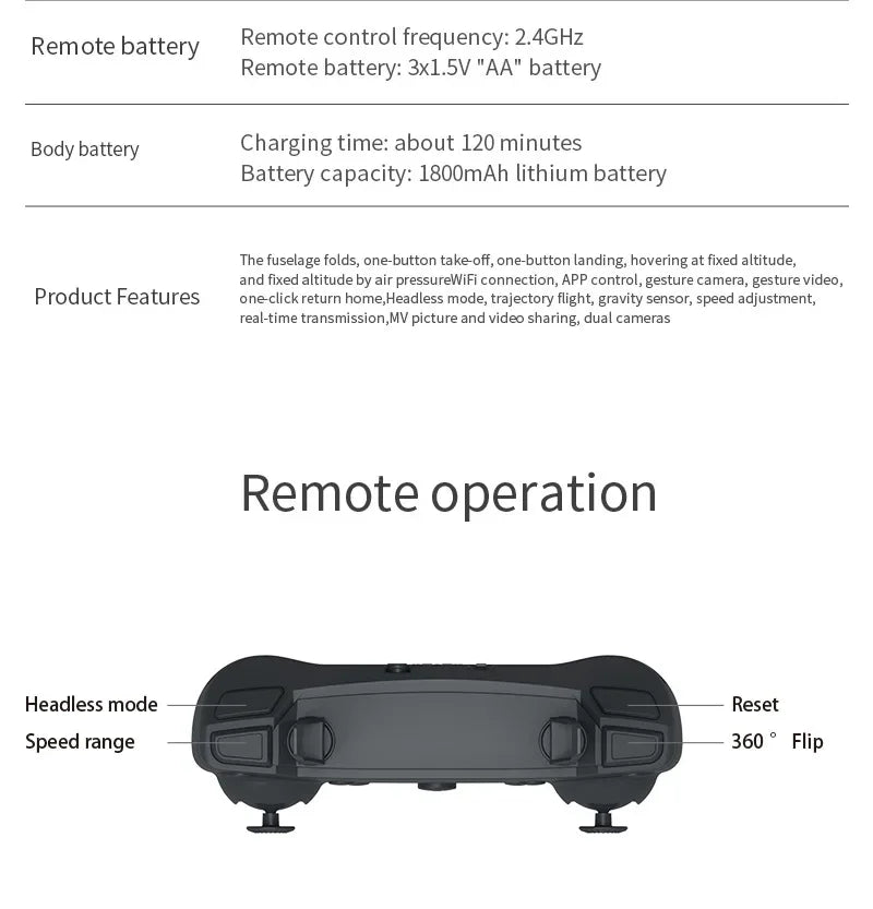 E88 Pro WIFI FPV Drone