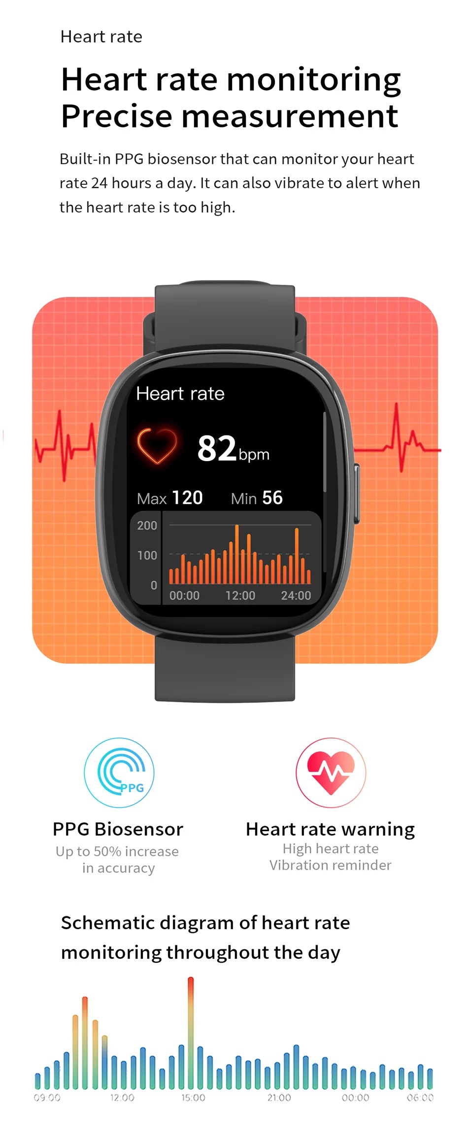 Xiaomi Global Version Smart Watch