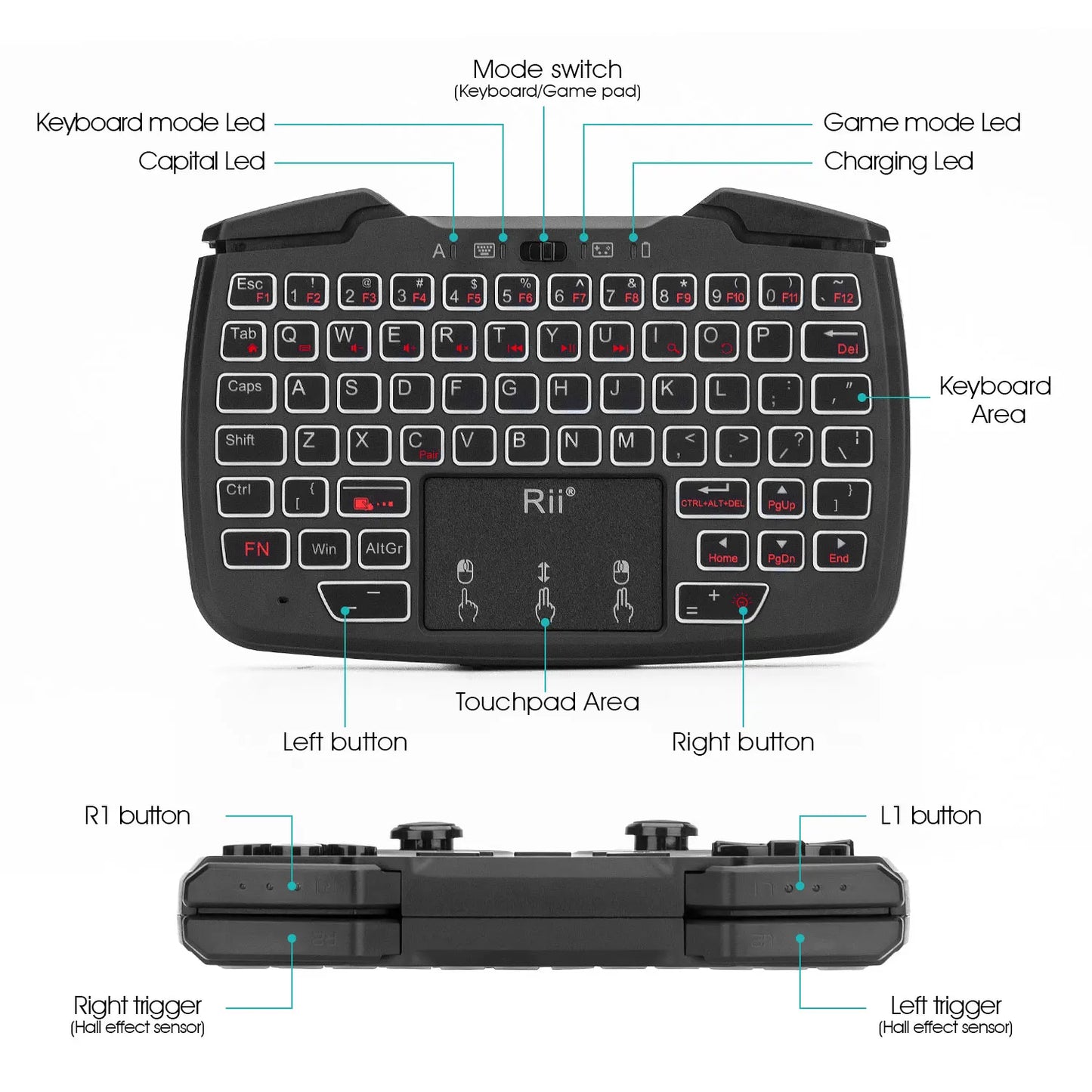 Rii RK707 Mini Keypad Wireless Game handle