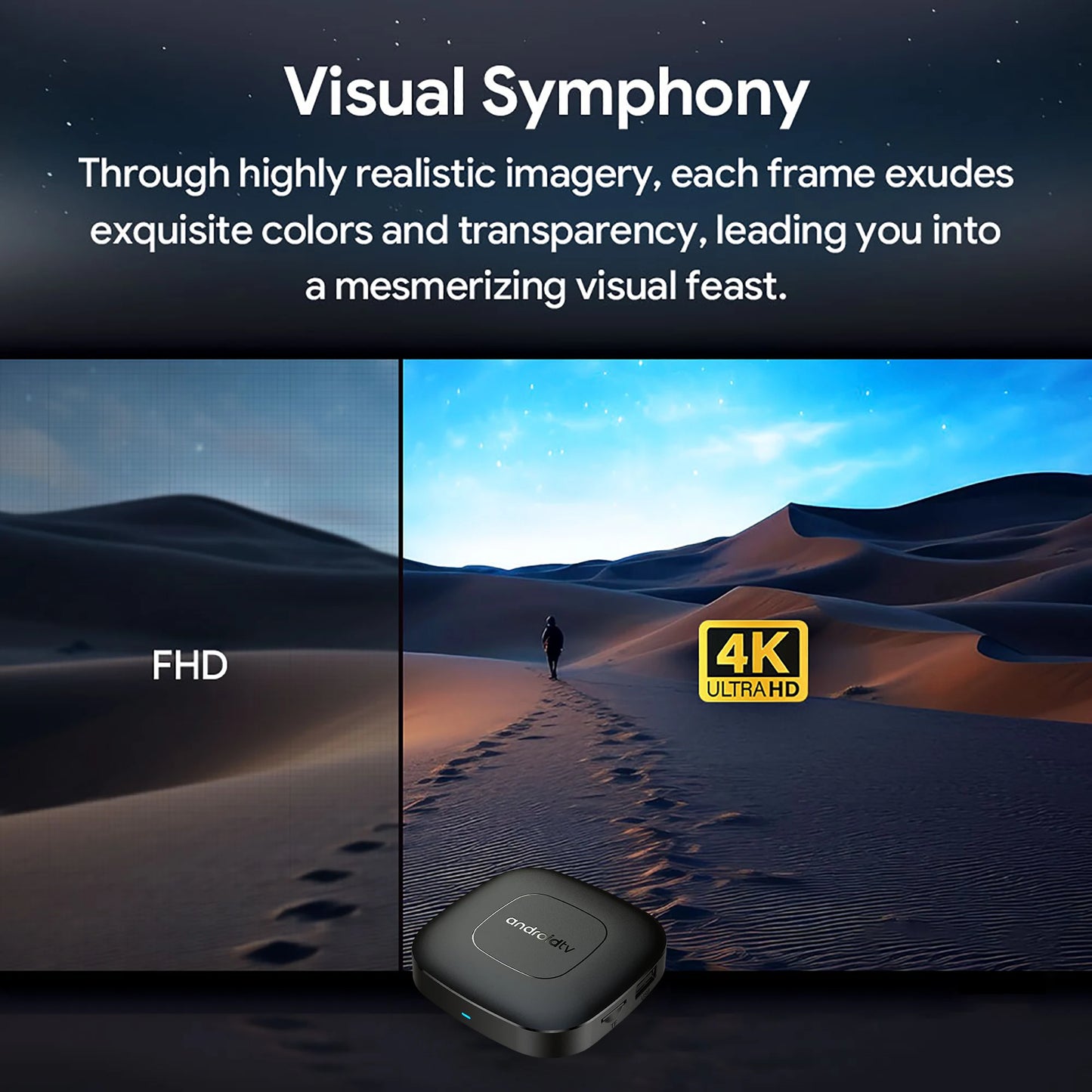 Global Version Smart Streaming Media Player TV Box