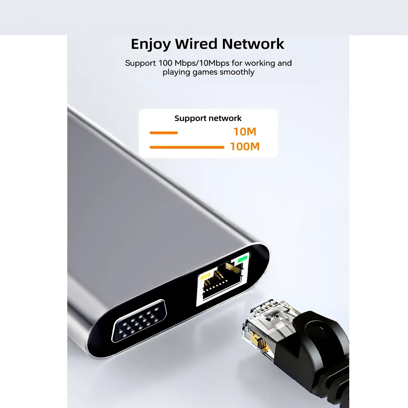 USB C HUB Type C Splitter To HDMI