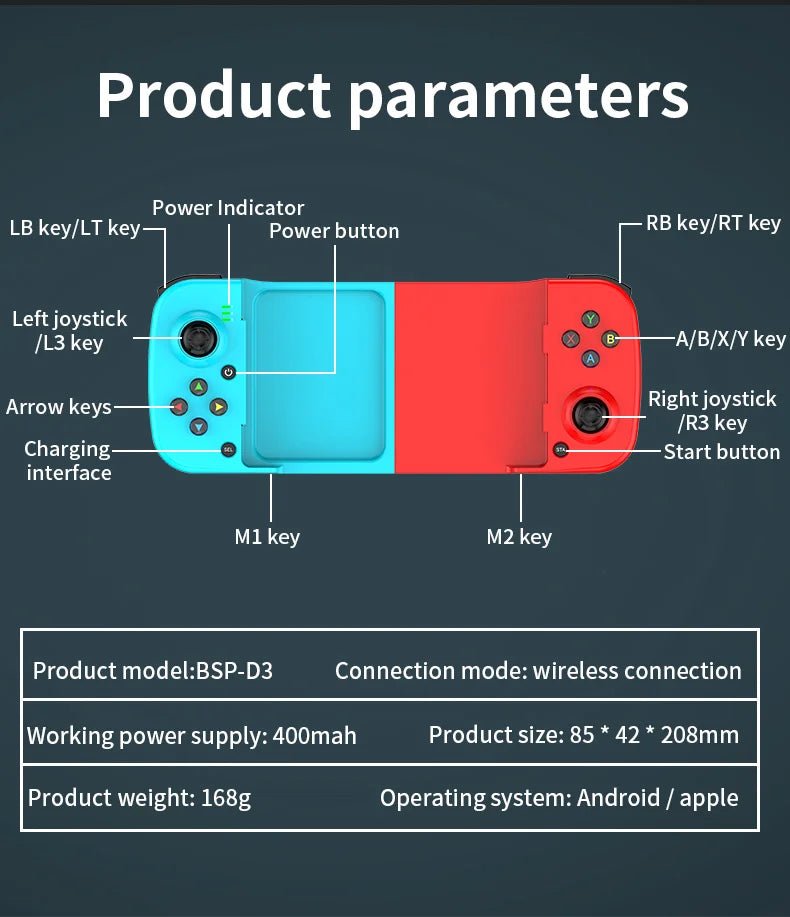 D3 Gamepad Controller