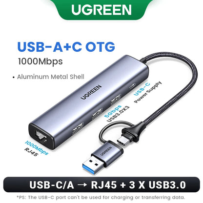 UGREEN USB Ethernet Adapter