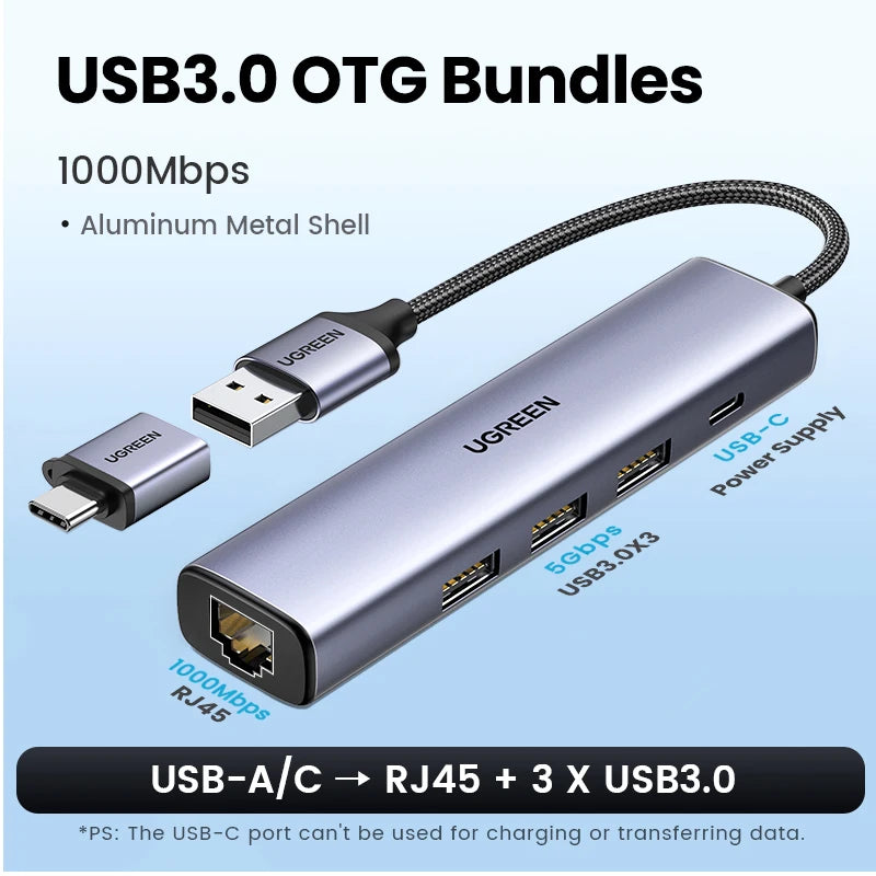 UGREEN USB Ethernet Adapter