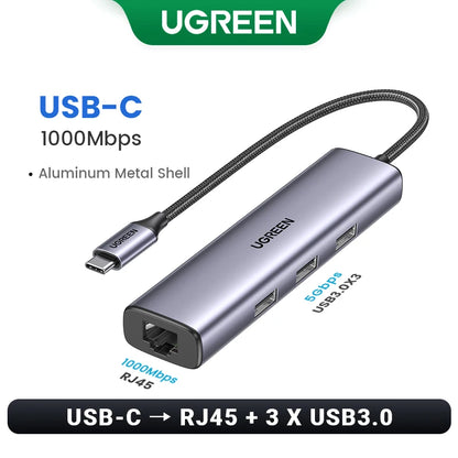 UGREEN USB Ethernet Adapter