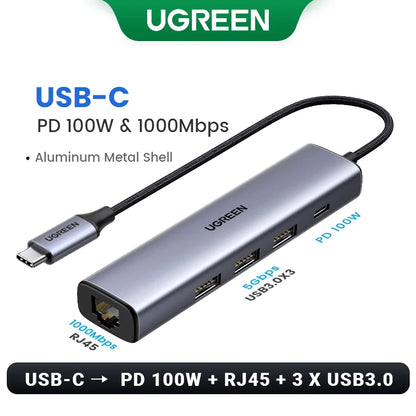 UGREEN USB Ethernet Adapter