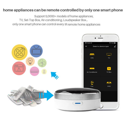 Smart IR Home Controller