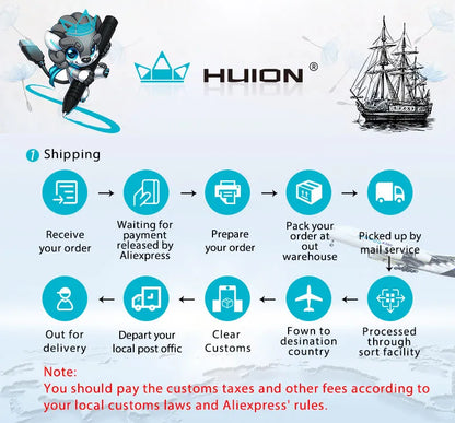 Wireless Graphics Tablet