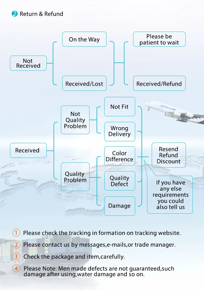 Wireless Graphics Tablet