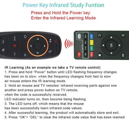 Android 14 TV Box Q11 8K Set Top Box