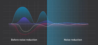 Baseus D02 Pro Wireless Headphones
