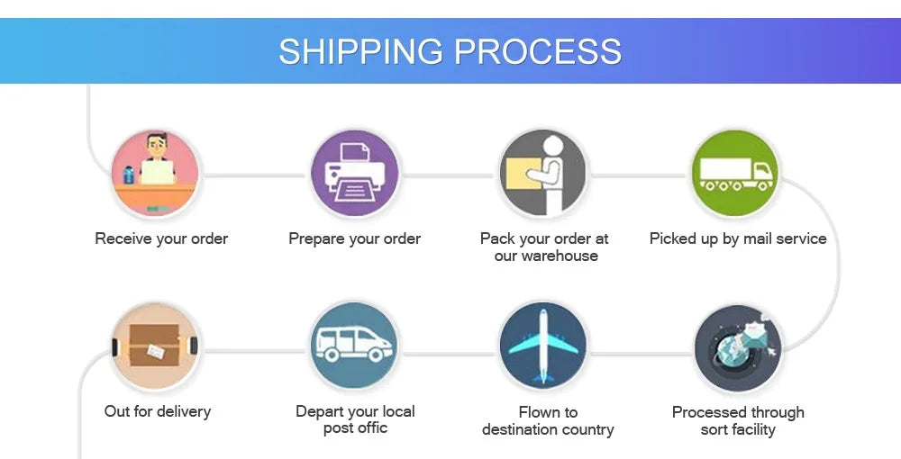 Ulefone Armor Mini Rugged Phone