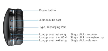 Baseus D02 Pro Wireless Headphones