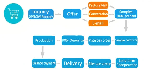 Luxury Cagarny Quartz Watch