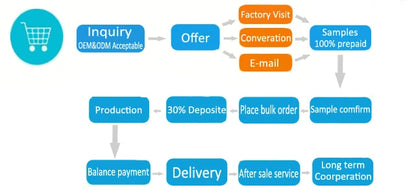 Luxury Cagarny Quartz Watch