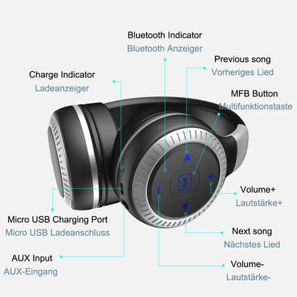 ZEALOT B20 Wireless Bluetooth Headset