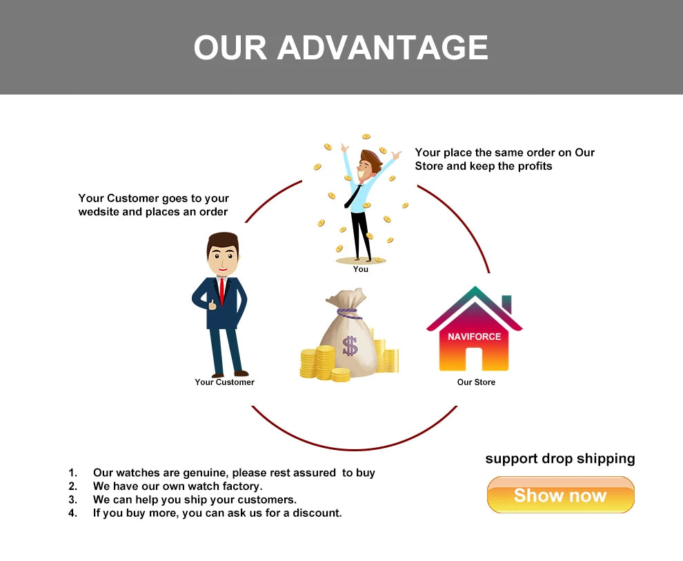 NAVIFORCE Casual Quartz Wristwatch