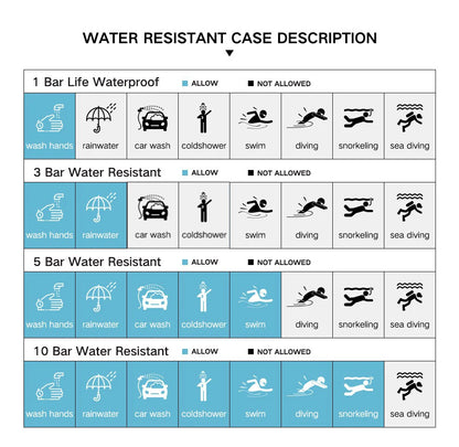 NAVIFORCE Casual Quartz Wristwatch