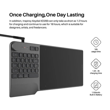 Wireless Graphics Tablet