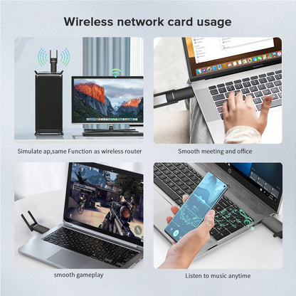 COMFAST 1300Mbps USB Wifi Adapter