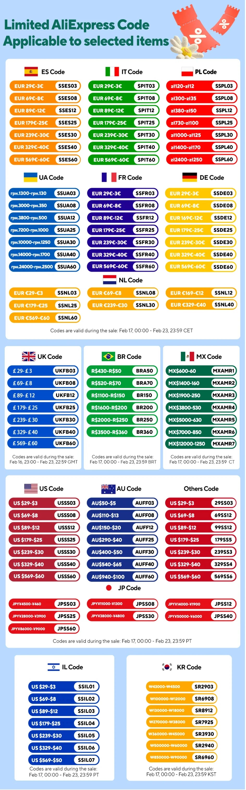 Smart Android Phone (Used)