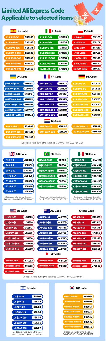 Smart Android Phone (Used)