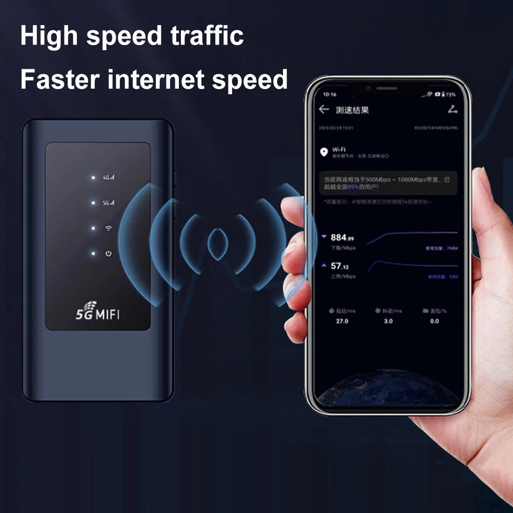 5G MiFi Modem with SIM Card Slot