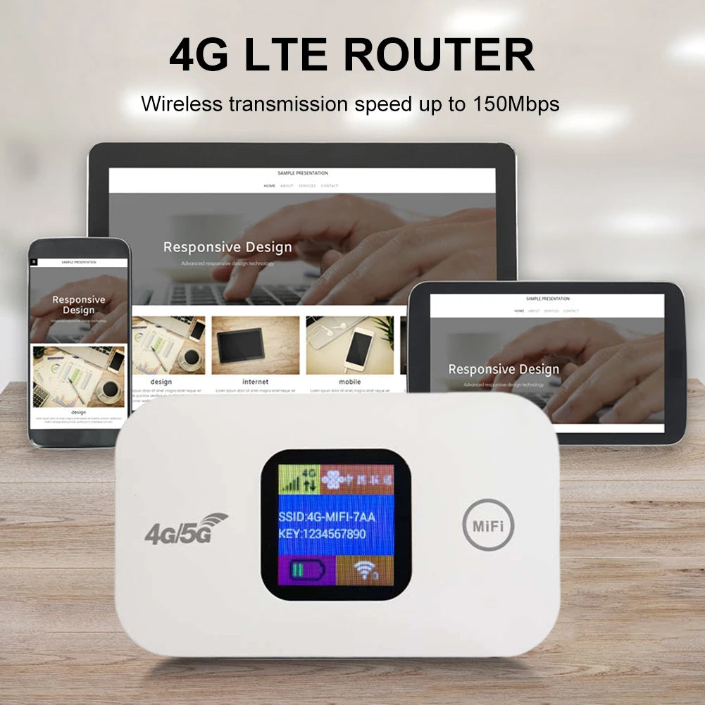 5G MiFi Modem with SIM Card Slot