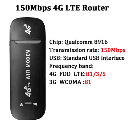 Hotspot Modem