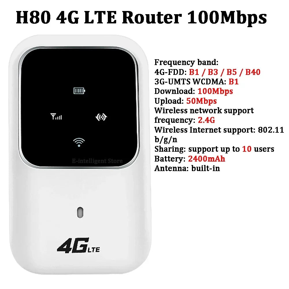 Hotspot Modem