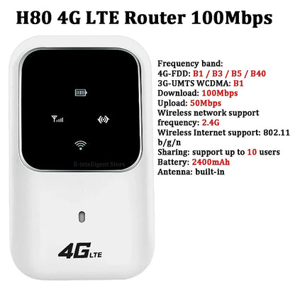 Hotspot Modem