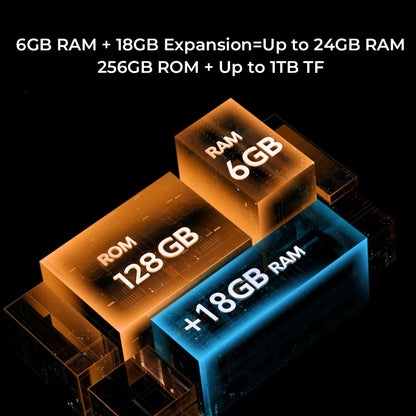 Oukitel G1 Rugged Smartphone