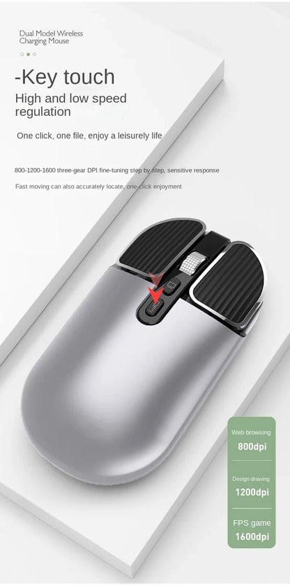 Xiaomi Wireless Mouse