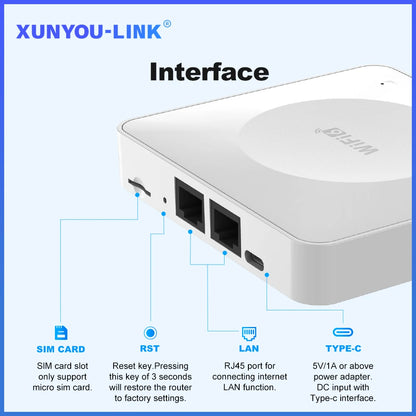 4G LTE Router WiFi 6  Mobile Wireless Router