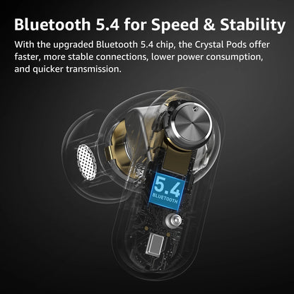 TOZO Bluetooth In-ear Earbuds