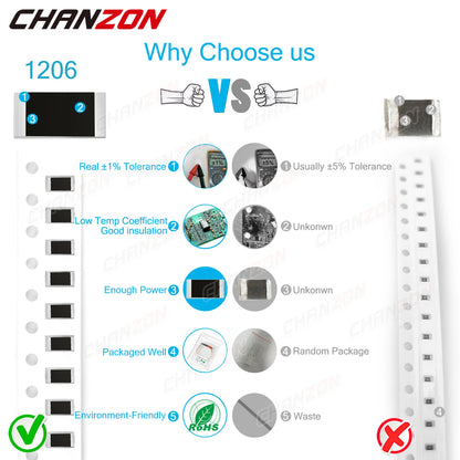 100Pcs SMD 1206 Resistors 0ohm - 10M Ohm 1/4W 1% High Precision Film Chip Fixed Resistance 0.01 0.22 4R7 100 220 330 1K 10K 300K