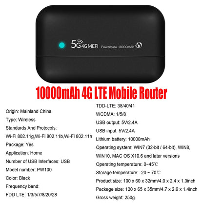 5G MiFi Modem with SIM Card Slot