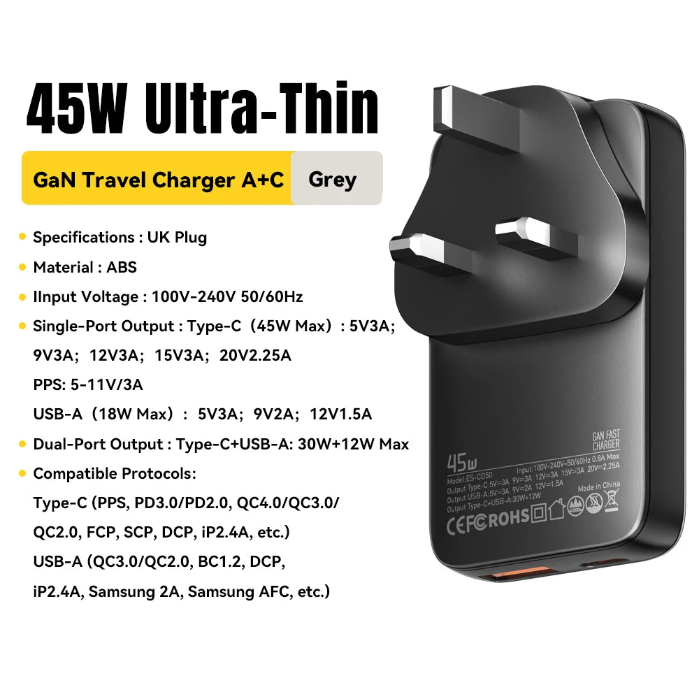 Essager 65W GaN Charger