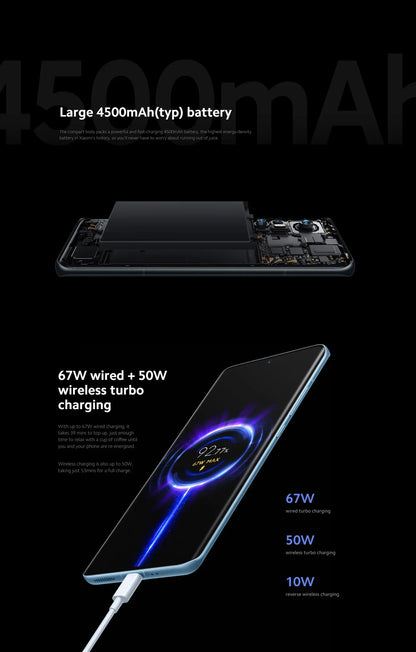 Xiaomi 12 Android Phone (Used)