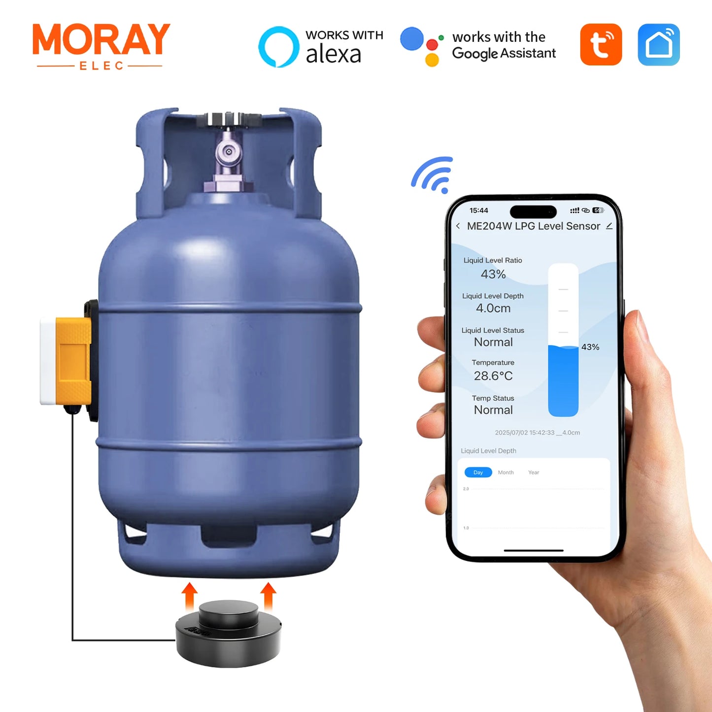 Wifi Gas Level Sensor for LPG