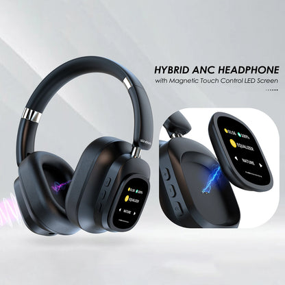 Siindoo JH-ANC930Plus Hybrid Wireless Headphone