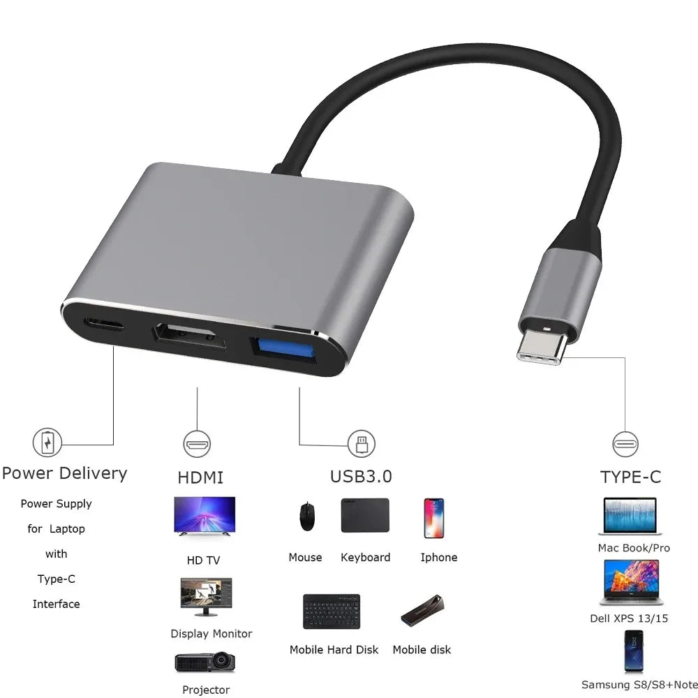 Type C To HDMI 3 in 1 USB Cable Converter