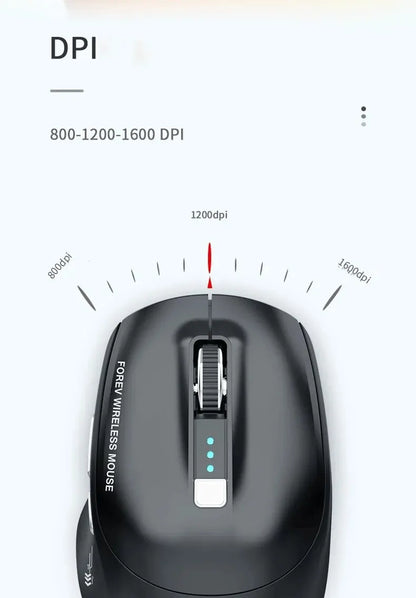 ITLY W2 6D Bluetooth Wireless Mouse