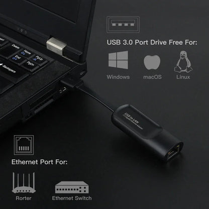 USB 3.0 Wired Ethernet Adapter
