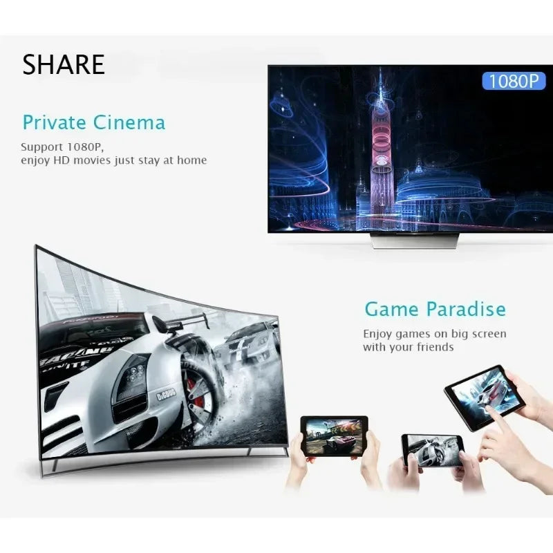 VIKEFON 1080P G2 For MiraScreen Display