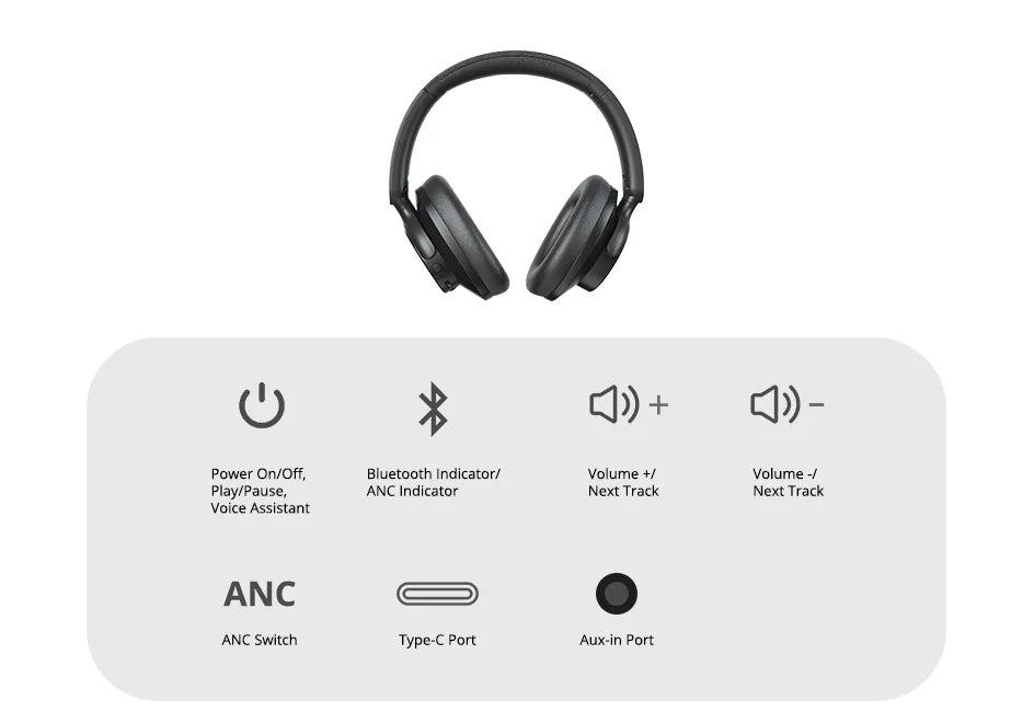 Tronsmart Sounfii Q20 Headphones