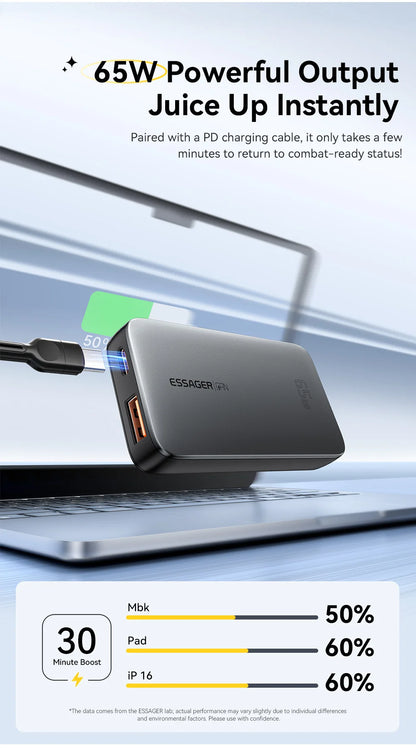 Essager 65W GaN Charger