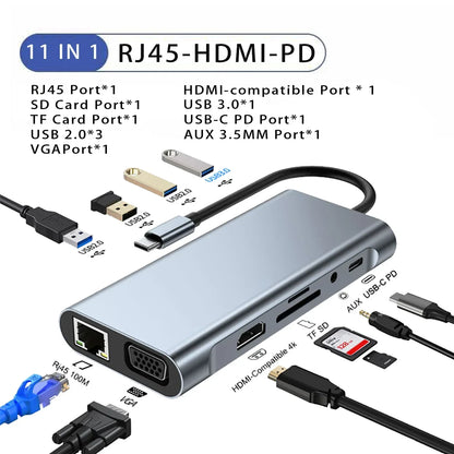 USB C HUB Type C Splitter To HDMI