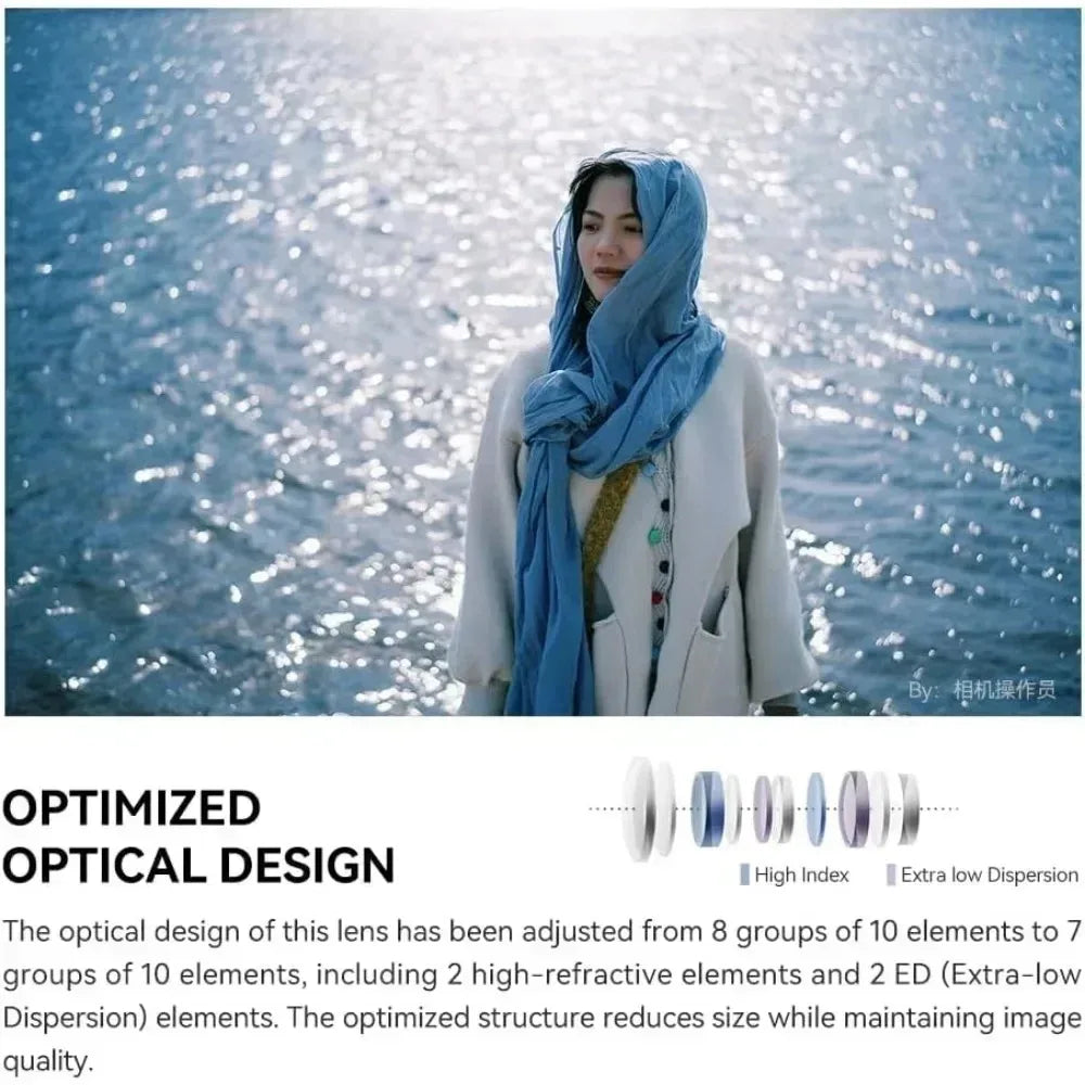 Auto Focus Lens APS-C For Fuji X Sony E Nikon Z Mount Cameras