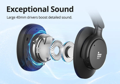Tronsmart Sounfii Q20 Headphones